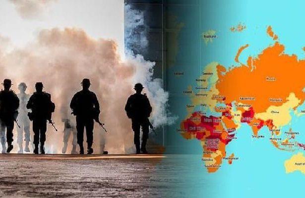 World Security Ranking